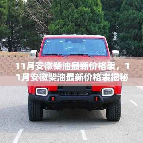 揭秘安徽柴油最新价格表,油价波动真相与省钱加油攻略!