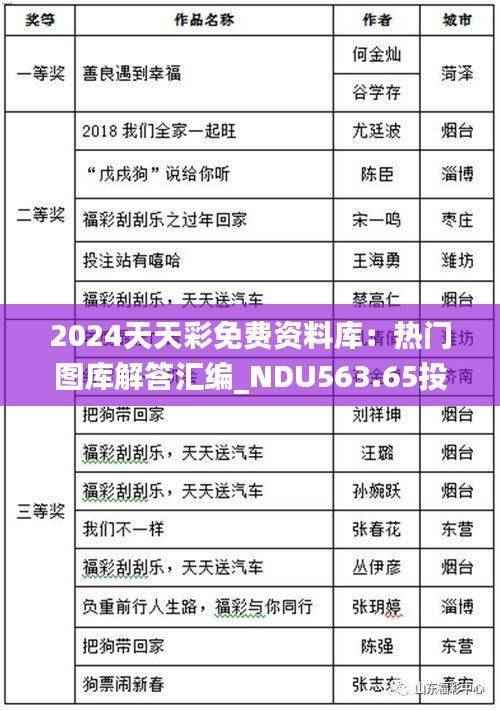 2024天天彩免费资料库:热门图库解答汇编_NDU563.65投资版