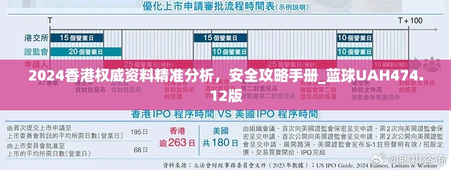 2024香港权威资料精准分析,安全攻略手册_蓝球UAH474.12版