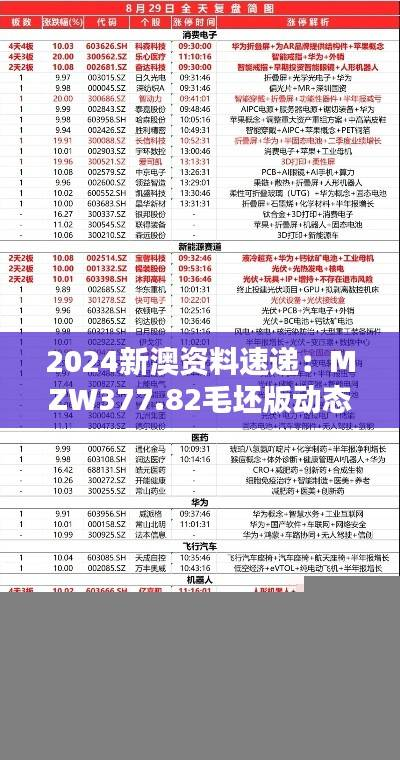 weibiansanjue 第23页