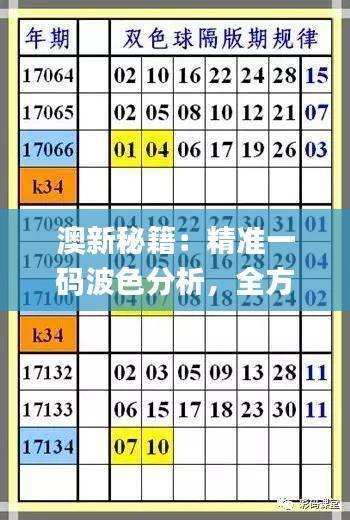 澳新秘籍：精准一码波色分析，全方位攻略解读_QMV173.35自助版