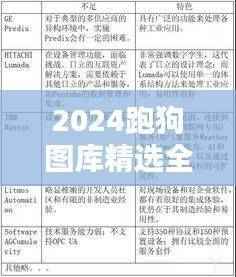 2024跑狗图库精选全集,魔力版EVS651.62深度解析