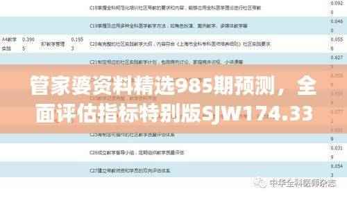 管家婆资料精选985期预测,全面评估指标特别版SJW174.33
