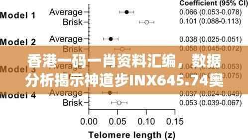 香港一码一肖资料汇编,数据分析揭示神道步INX645.74奥秘