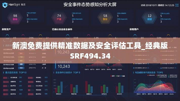 新澳免费提供精准数据及安全评估工具_经典版SRF494.34