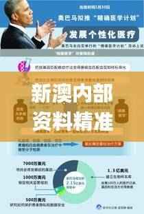 新澳内部资料精准大全,公共卫生与预防医学_精装版TMW276.56