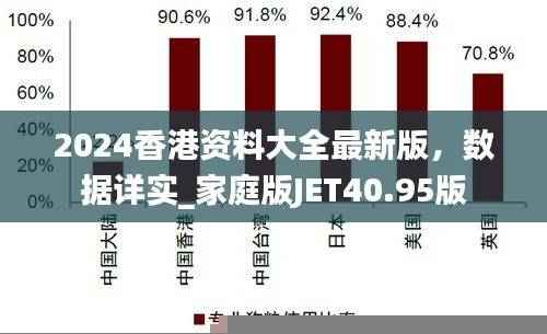 2024香港资料大全最新版，数据详实_家庭版JET40.95版
