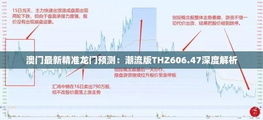 澳门最新精准龙门预测:潮流版THZ606.47深度解析