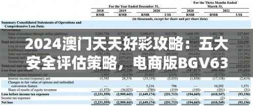 2024澳门天天好彩攻略:五大安全评估策略,电商版BGV63.75详解