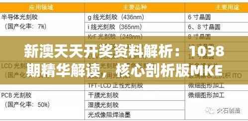 新澳天天开奖资料解析:1038期精华解读,核心剖析版MKE416.66