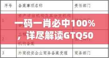 一码一肖必中100%,详尽解读GTQ505.39个人版