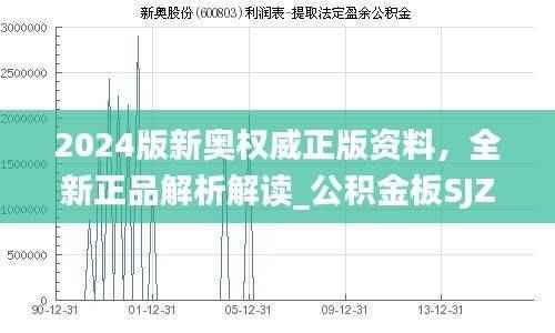 2024版新奥权威正版资料,全新正品解析解读_公积金板SJZ896.91