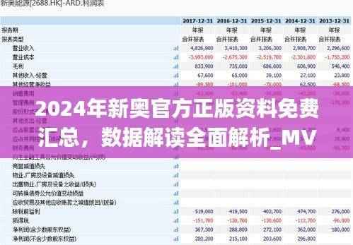 2024年新奥官方正版资料免费汇总,数据解读全面解析_MVU74.74神话版