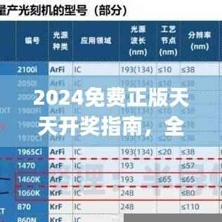 2024免费正版天天开奖指南,全方位攻略解读_ARF726.97网页版