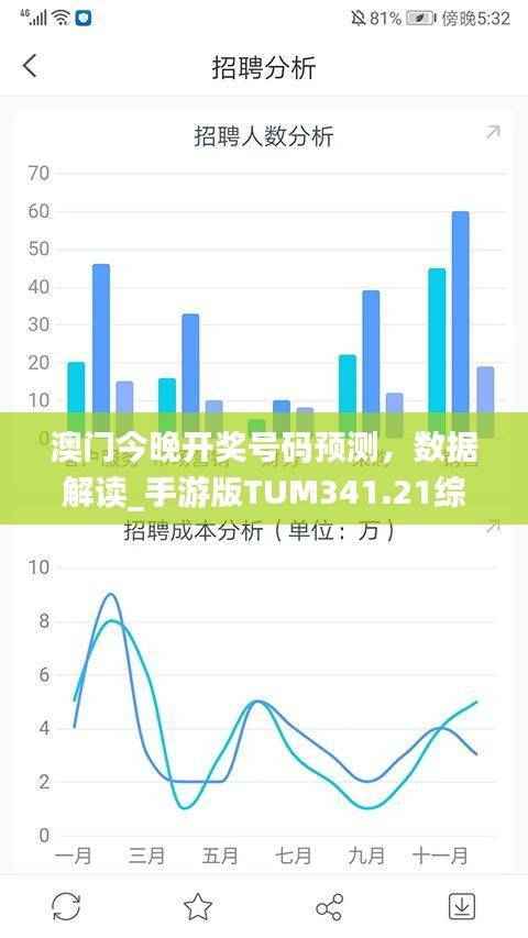澳门今晚开奖号码预测，数据解读_手游版TUM341.21综合分析