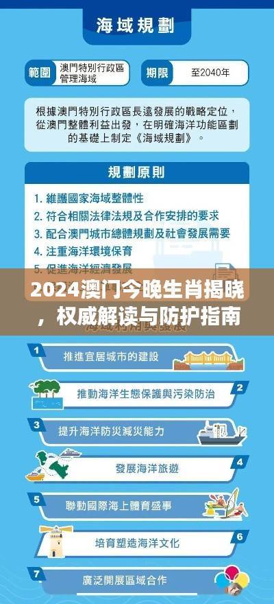 2024澳门今晚生肖揭晓,权威解读与防护指南ZQL90.02