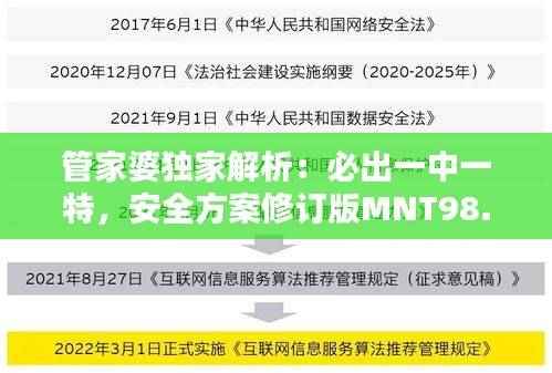 管家婆独家解析:必出一中一特,安全方案修订版MNT98.04
