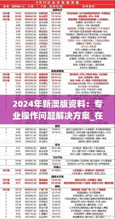 2024年新澳版资料:专业操作问题解决方案_在线MOD635.73