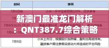 新澳门最准龙门解析:QNT387.7综合策略深度解读