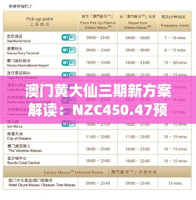 澳门黄大仙三期新方案解读:NZC450.47预备版前瞻