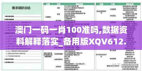 澳门一码一肖100准吗,数据资料解释落实_备用版XQV612.7