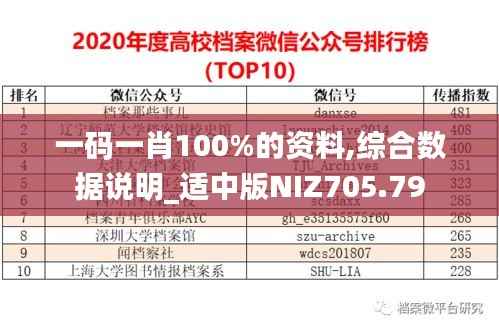 一码一肖100%的资料,综合数据说明_适中版NIZ705.79