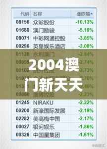 2004澳门新天天好彩正版详尽解读_时代资料深度解析版ZYV537.38