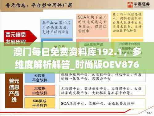 澳门每日免费资料库192.1，多维度解析解答_时尚版OEV876.74