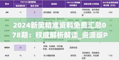 2024新奥精准资料免费汇总078期:权威解析解读_资源版PDM452.3
