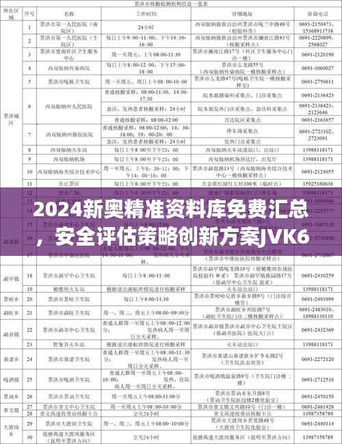 2024新奥精准资料库免费汇总,安全评估策略创新方案JVK614.58版