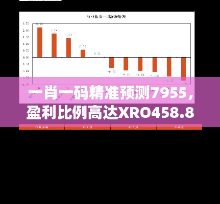 一肖一码精准预测7955,盈利比例高达XRO458.84