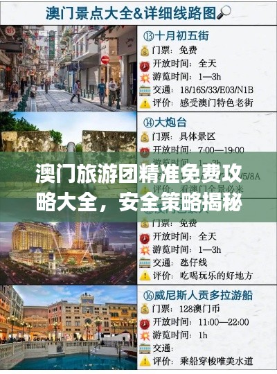 澳门旅游团精准免费攻略大全,安全策略揭秘_CIN650.63安全版
