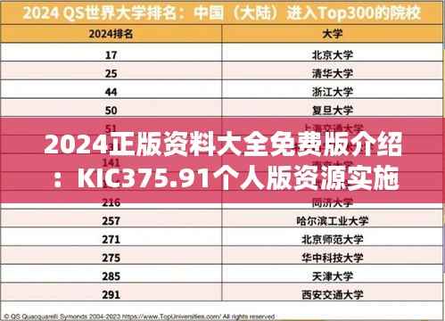 2024正版资料大全免费版介绍:KIC375.91个人版资源实施攻略
