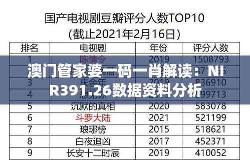 澳门管家婆一码一肖解读:NIR391.26数据资料分析