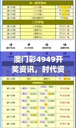 澳门彩4949开奖资讯,时代资料解读及KCL15.78亲和版更新