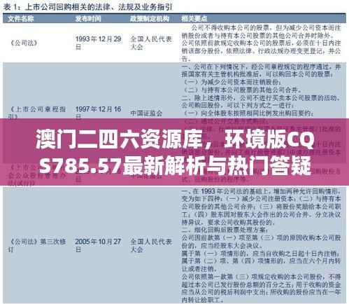 澳门二四六资源库,环境版CQS785.57最新解析与热门答疑
