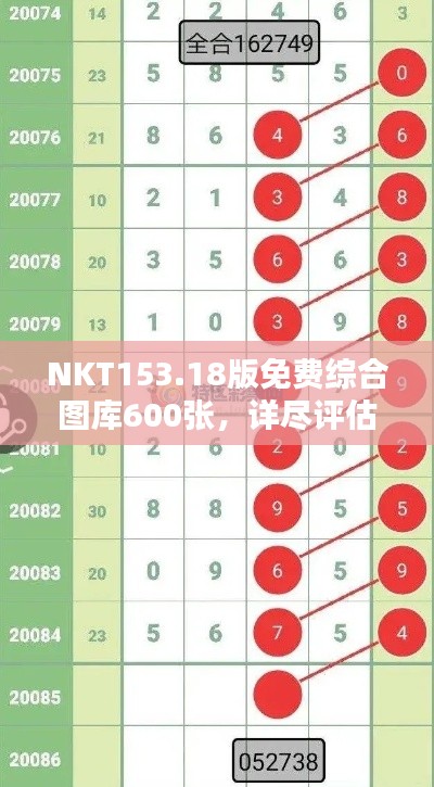 NKT153.18版免费综合图库600张,详尽评估资料汇编