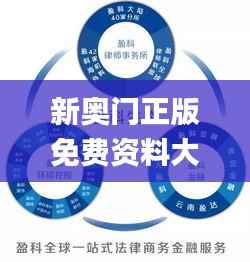 新奥门正版免费资料大全旅游团,安全设计策略解析_驱动版PYR922.4
