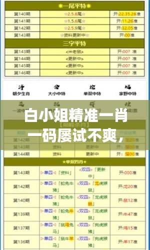 白小姐精准一肖一码屡试不爽,全面评估准则揭秘IJQ172.7