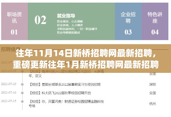 新桥招聘网最新招聘信息解析,职业梦想从这里起航!