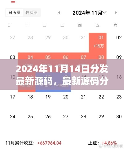 2024年11月14日源码分发日揭秘与期待