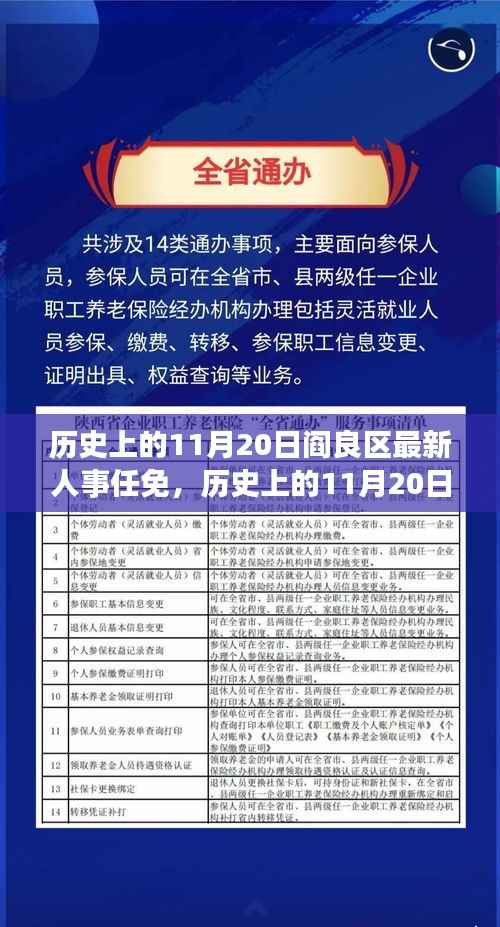 阎良区人事任免深度解读,历史变迁与影响分析