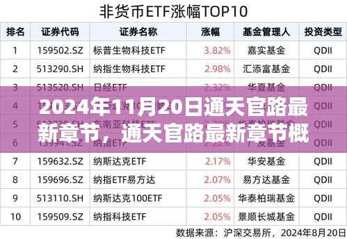 通天官路最新章节概览(2024年11月20日更新)