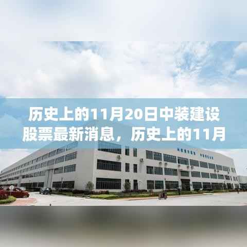 历史上的11月20日中装建设股票最新消息深度解析及其市场影响探讨