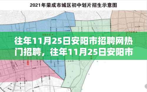 往年11月25日安阳市招聘网热门职位解析与招聘概览