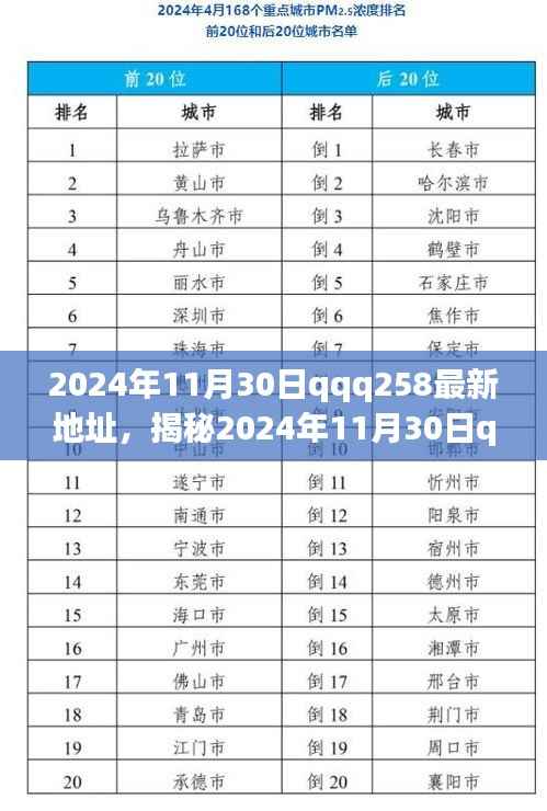 揭秘qqq258最新地址,前沿科技与数字世界的交汇点背后的犯罪风险