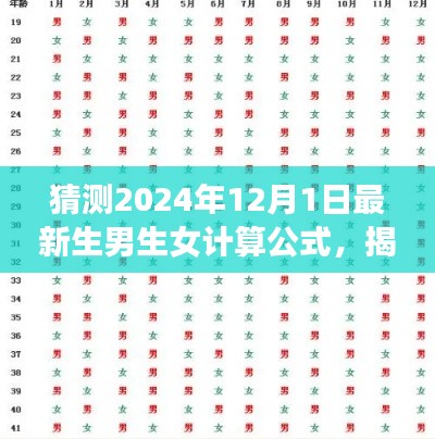 揭秘未来宝宝性别,最新生男生女计算公式预测2024年12月1日揭晓!