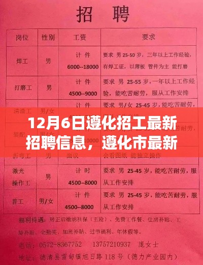 遵化市最新招聘信息发布，职场新机遇指南（12月6日更新）