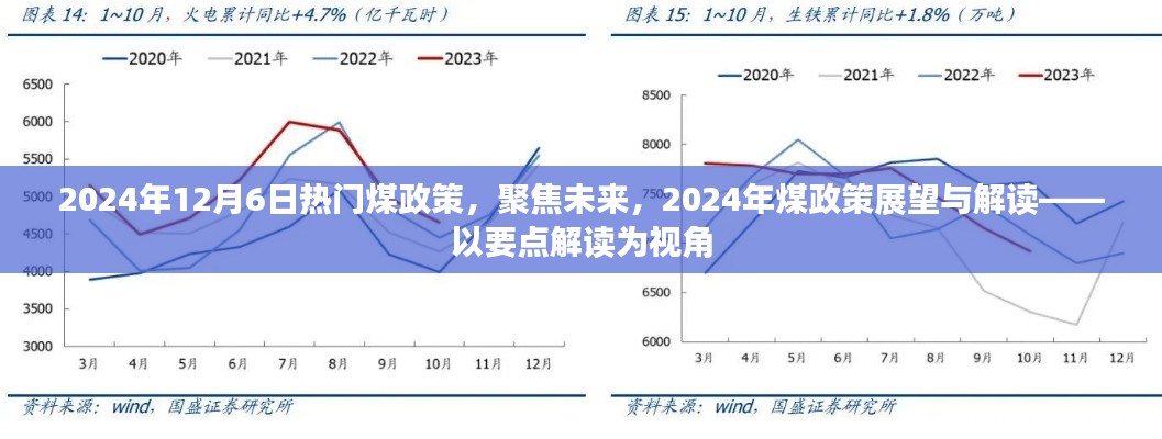 聚焦未来煤政策，解读与展望2024年煤政策要点
