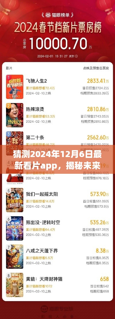 揭秘预测,2024年最新看片app三大看点揭秘,未来趋势展望!
